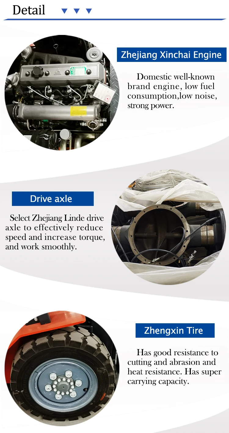 4wd Allterrain Electric Forklift 3.5 Ton Types Cabin Spare Parts Engine 3 Ton Supplier Tyres