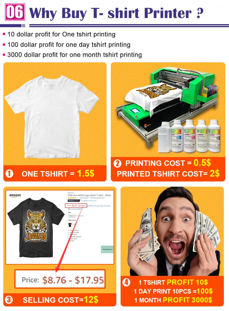 FUNSUN DTG Cloth Garment Inkjet Printing Machine Dtg T-shirt/T Shirt Garment Digital Printer  