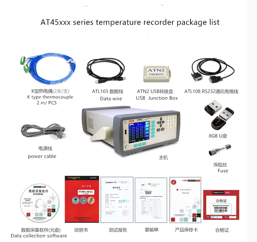 AT45 package list.png