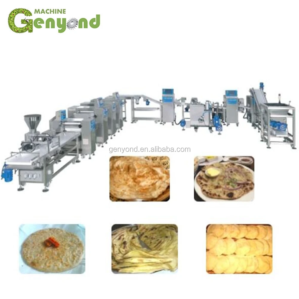 Paratha Machine .jpg
