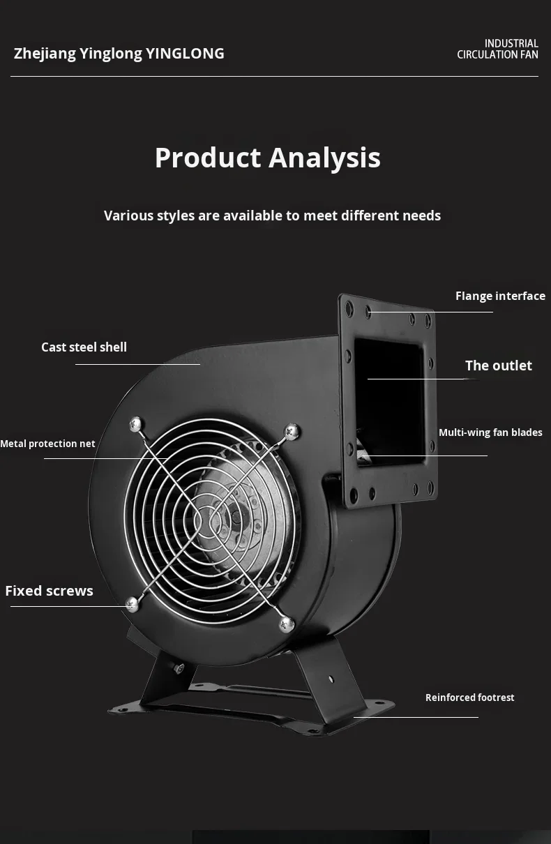 Centrifugal Fan, FLJ, 220 - detail 22