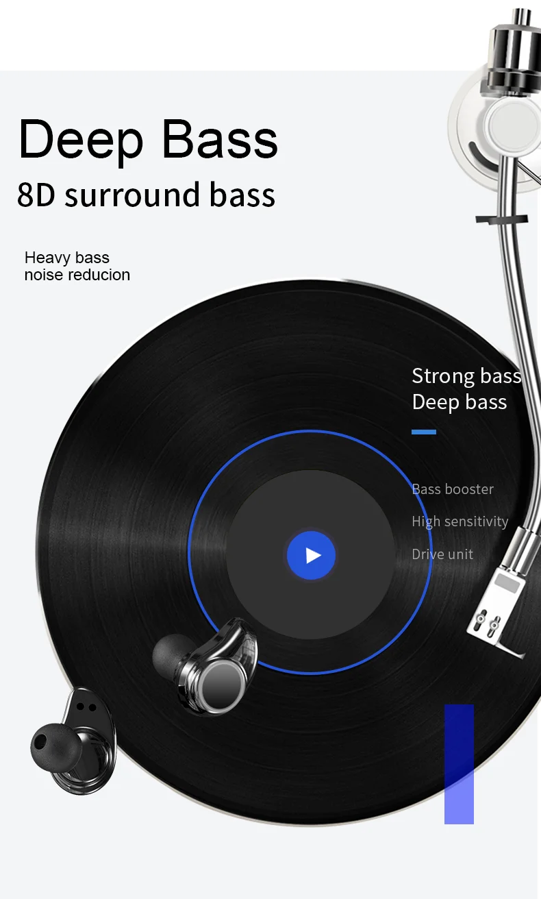 A1 Mini Bluetooth Earpods Earphone with 500mAh Charging Box for iPhone i7s i9s - ANKUX.COM