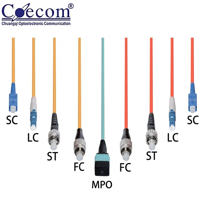 optical fiber patch cord