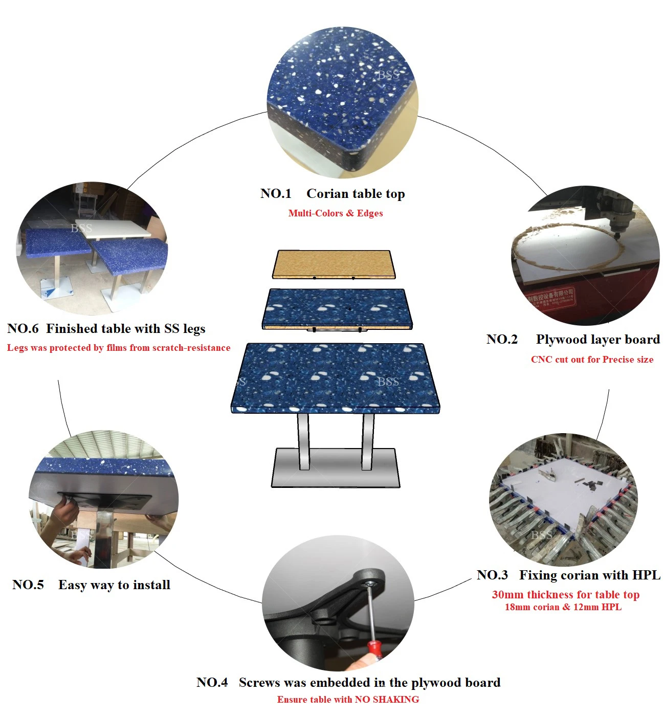 4 seater food court tables