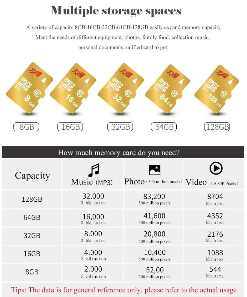 ZSCMALLS Cheap Custom Logo Wholesale 16GB 32GB 64GB 128GB SD Micro TF/SD Memory Card For Camera Car Music MP4 - ANKUX.COM