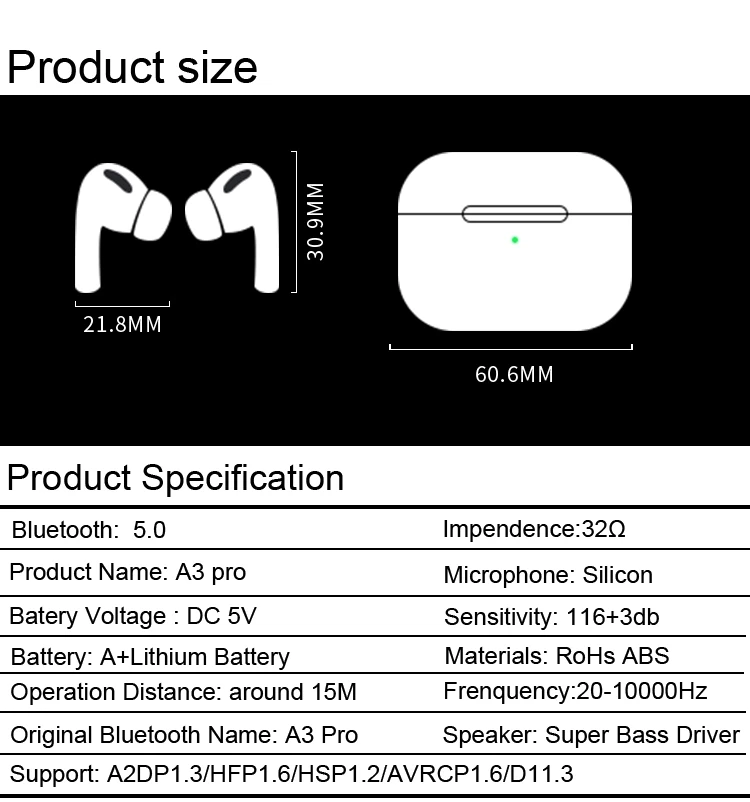 Инструкция по наушникам airpods pro. Air Pro 3 наушники инструкция. TWS Pro 3. Наушники TWS Air Pro инструкция. Инструкция к наушникам AIRPODS Pro 2.