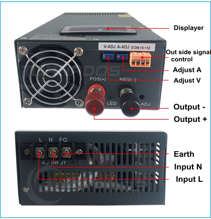 adjustable voltage and current Switching power supply 2000W 36V 55.5A super quality AC- DC module 36V PSU LED driver display