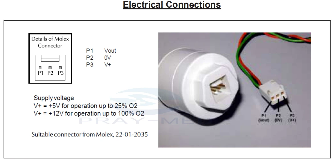 MOX20 MOX-20 Medical oxygen sensor for Resmed Elisee150/350