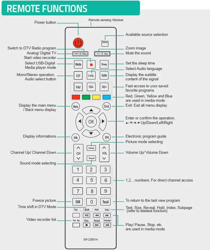 Cheapest Remote Control EN-83801 Fit For Hisense TV Series EN