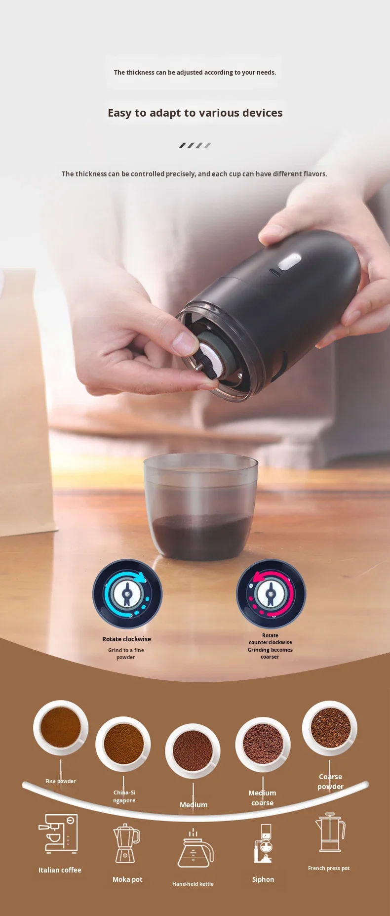 household coffee grinder