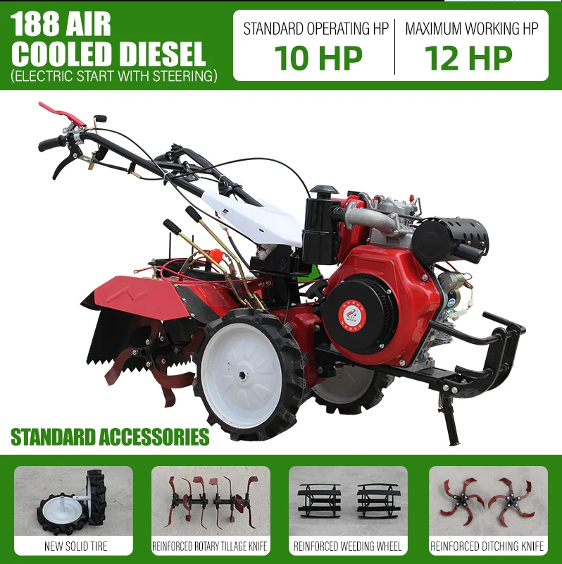 Mini Power Tiller 5.5hp,6hp,7hp 8hp 9hp 10hp 11hp 15hp Farm Cultivator ...