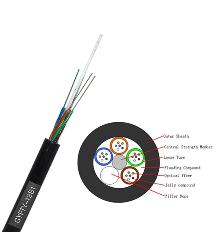 Outdoor Non-armored Singlemode G652d 6 12 48 Core Armoured Fiber Optic ...