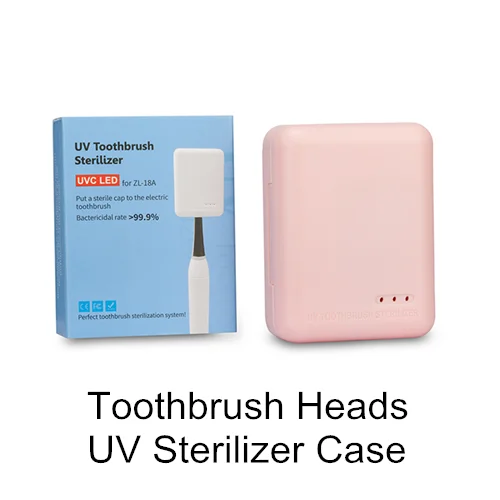 UV Sterilizer Case