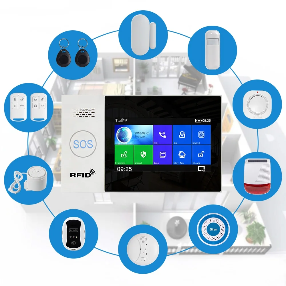 Touchscreen Alarm System Hybrid Security Burglar Kit Supports Tuya Wifi
