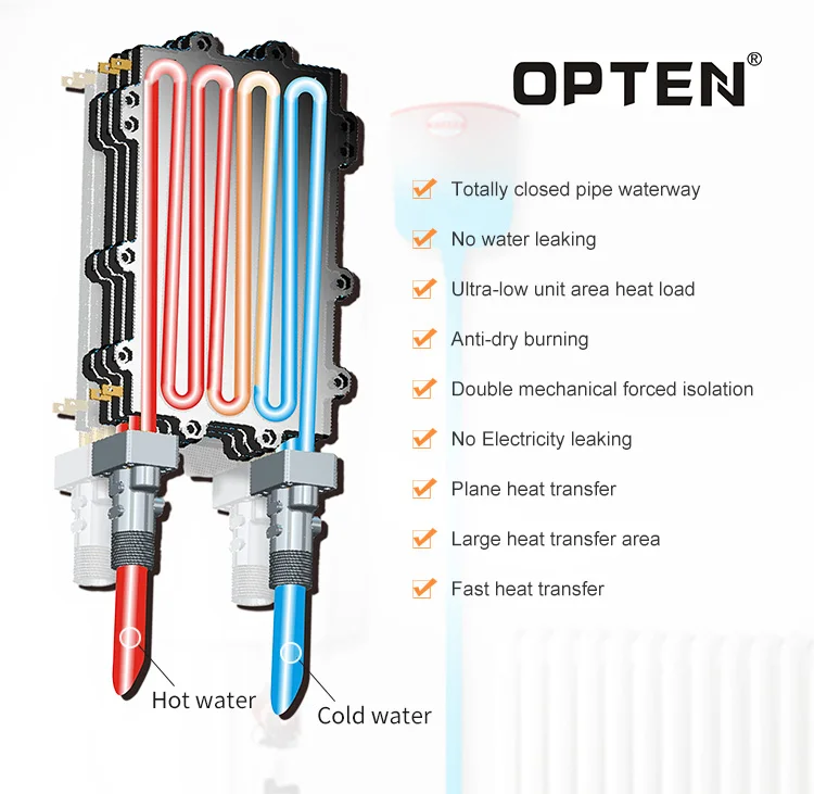 Mini Size Smart Wall Mounted Electric Boiler For Underfloor Heating