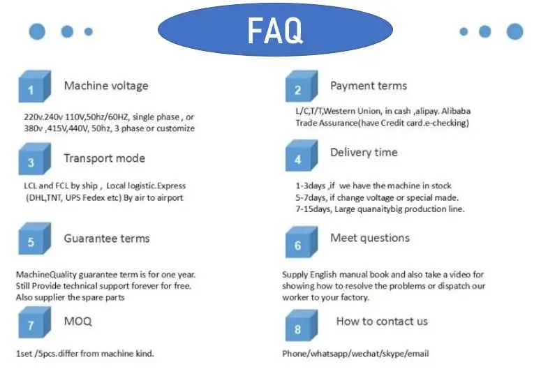 FAQ