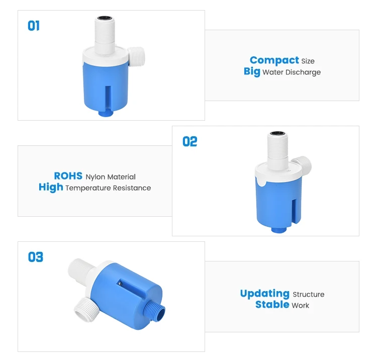 Outside Install Float Valve Working Animation Buy Float Valve
