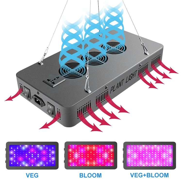 led grow light