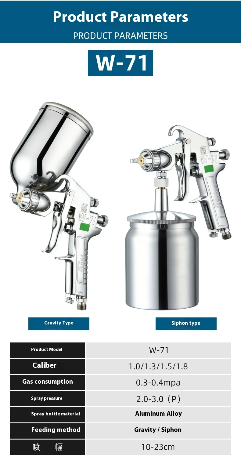 High Pressure Pneumatic Spray Gun W77/71/101 High Atomization Upper and ...