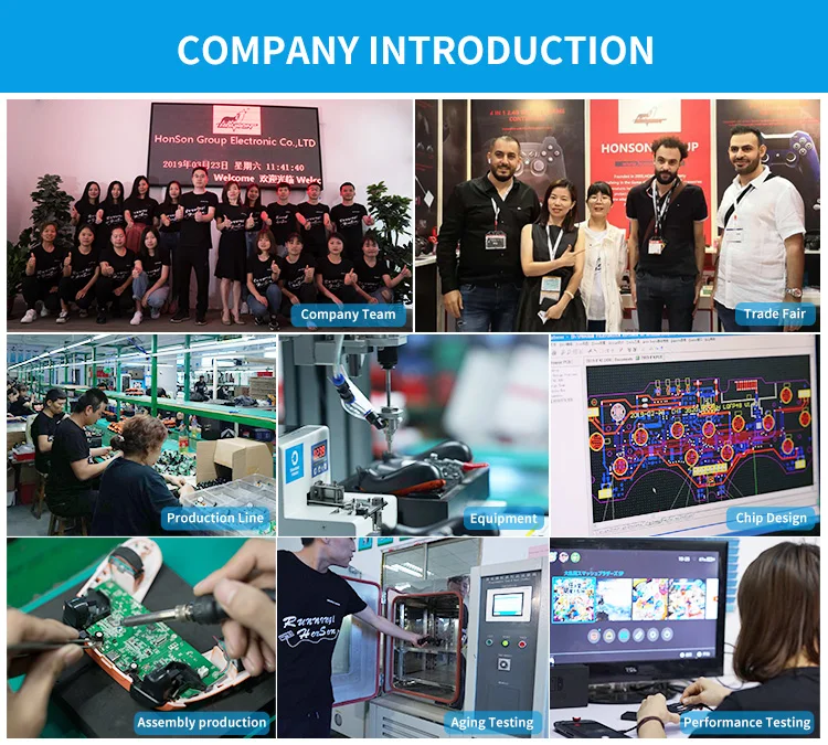 Company Introduction