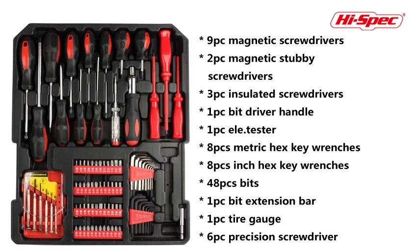 Hispec 217 Pieces Professional Chrome Vanadium Germany Design Hand Tool