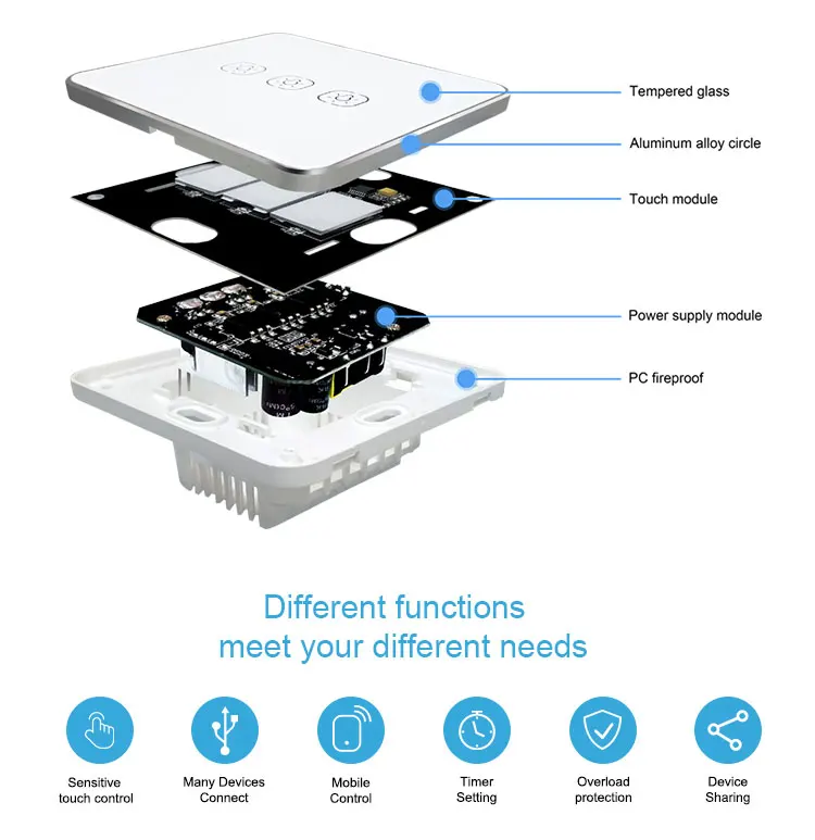 Smart life APP Smart home zigbee single live touch wall switch no neutral switch for Asia Market - ANKUX.COM