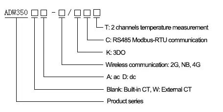 Acrel ADW350 series 5G base station 1 channel three phase wireless energy meter with NB-IOT communication - ANKUX.COM