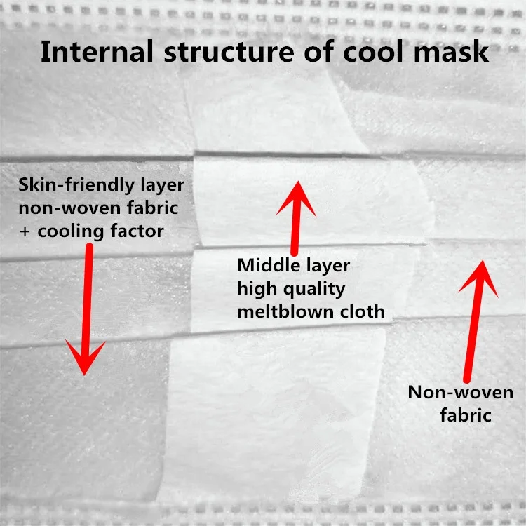 Cool feeling dry fit Dust 3ply face mask With anti PM2.5 breathing-cold mask Customizable Logo