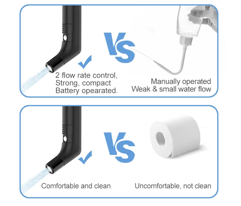 NEW Toilet Accessories Portable Shattaf Rechargeable High Pressure Travel Camping Shower Bidet Sprayer with Battery 1600mAh factory