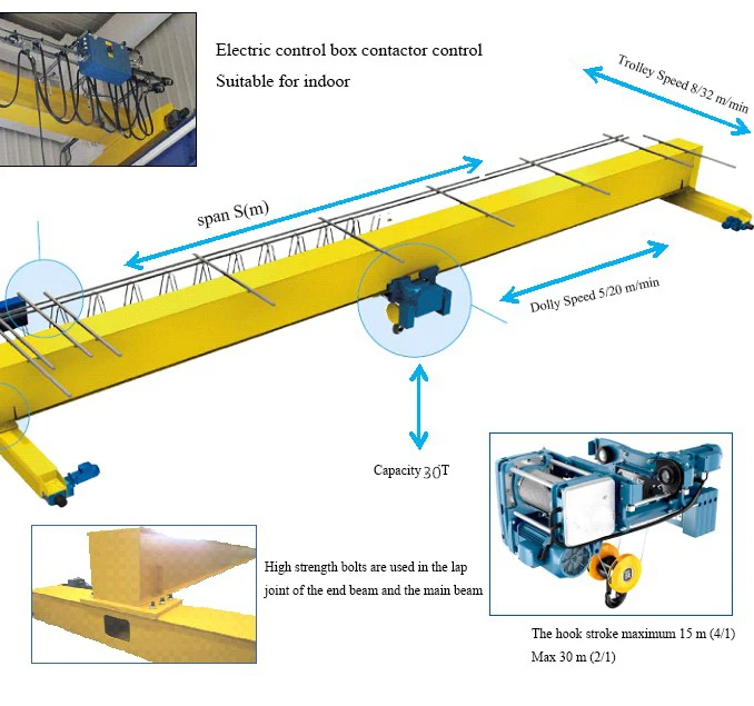 10 tons ld single girder bridge overhead traveling crane