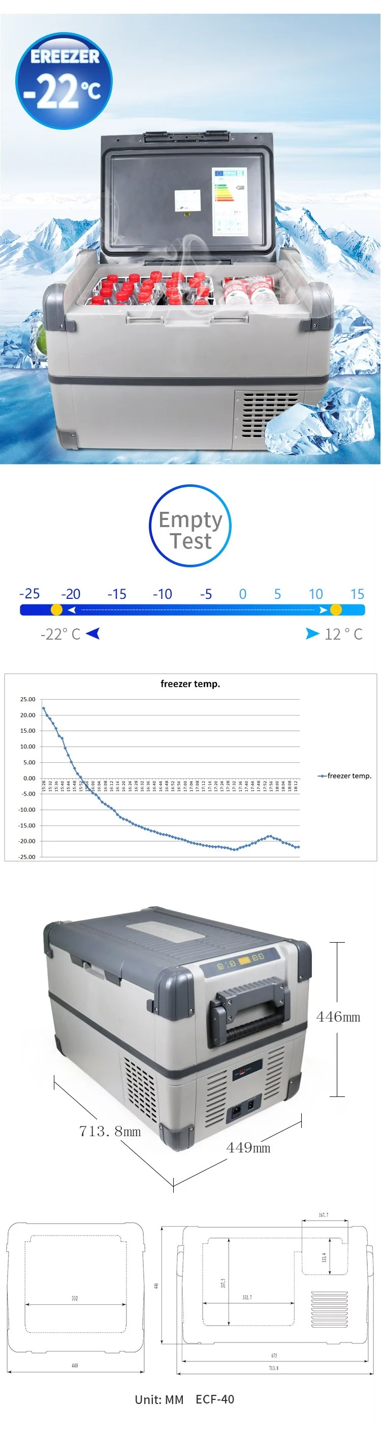 40 Litre Portable Car Freezer 12v Fridge For Boat Buy 12v Fridge For