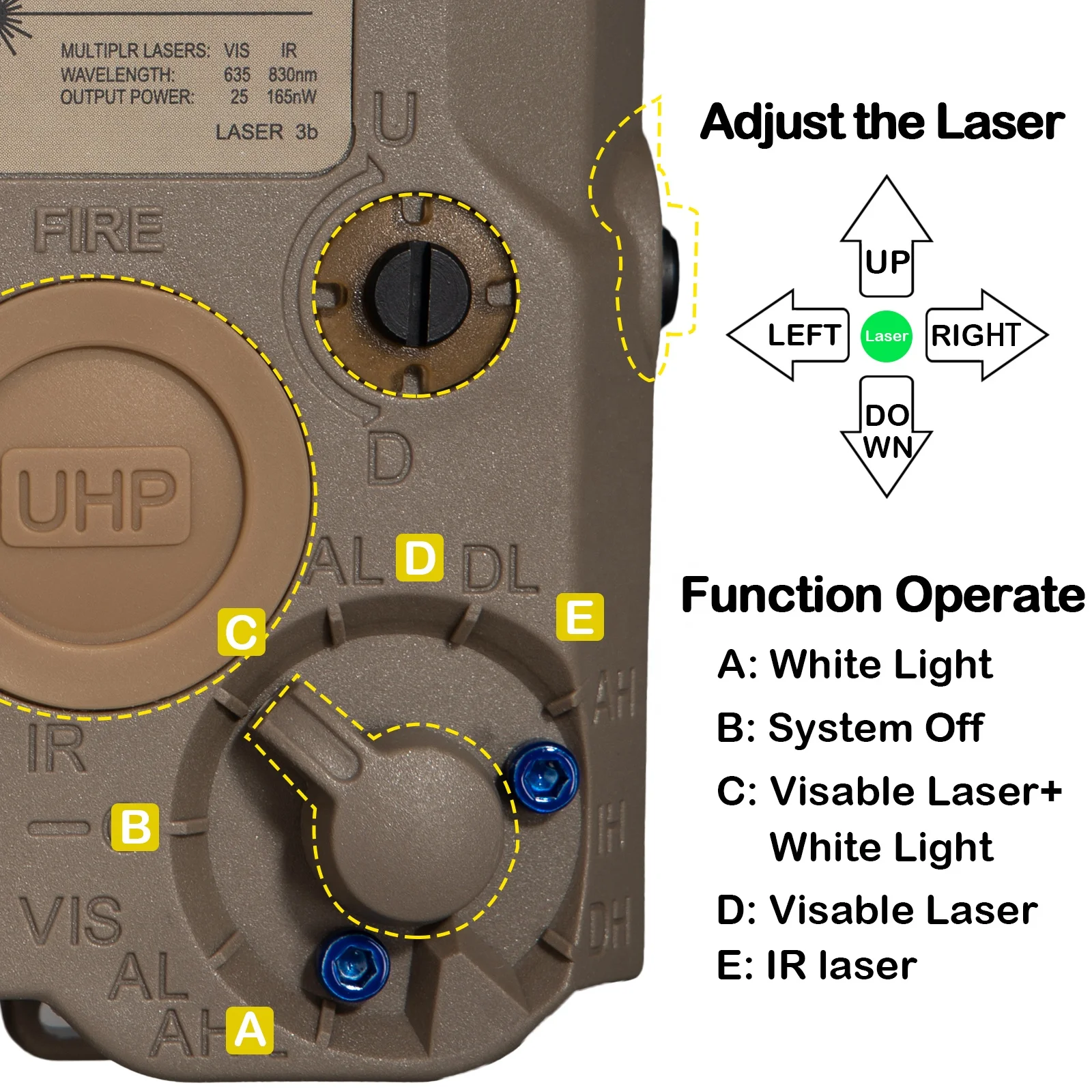 Airsoft PEQ15 Tactical Laser Box | Green/Red Laser & White Light | Rail Mountable Battery Box