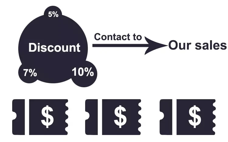 discount