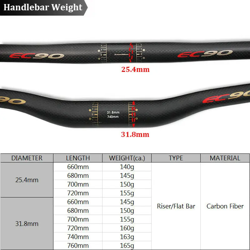 EC90 MTB Bike Handlebar Flat/Riser Bar Stem 6° Seatpost 27.2mm Carbon Fiber 