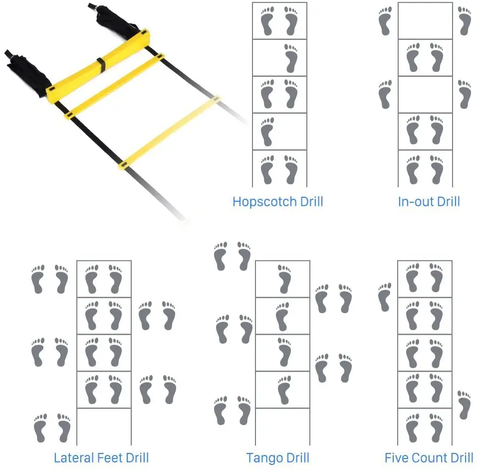 Speed And Agility Ladder Training Set With Cones And Resistance