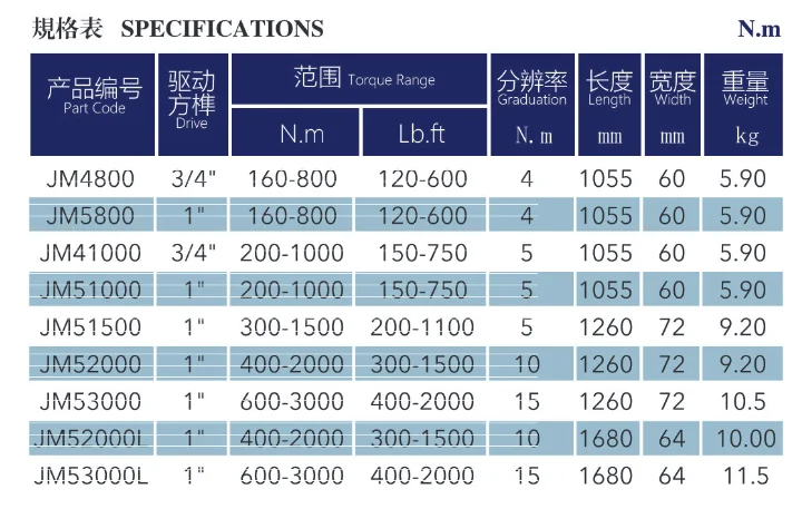 Specification1.png