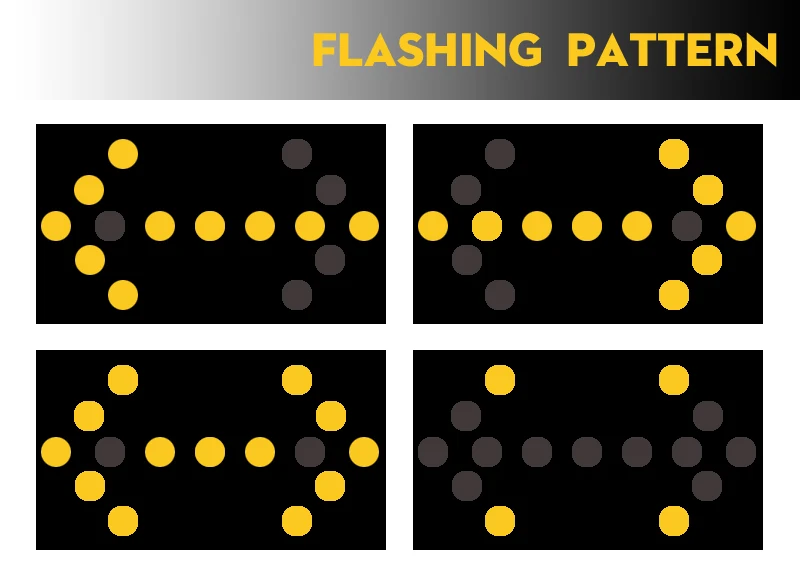 FLASHING pattern