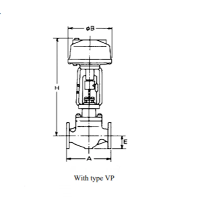 Chinese Control Valves Chuanyi Valves Price For A Large Flow Capacity