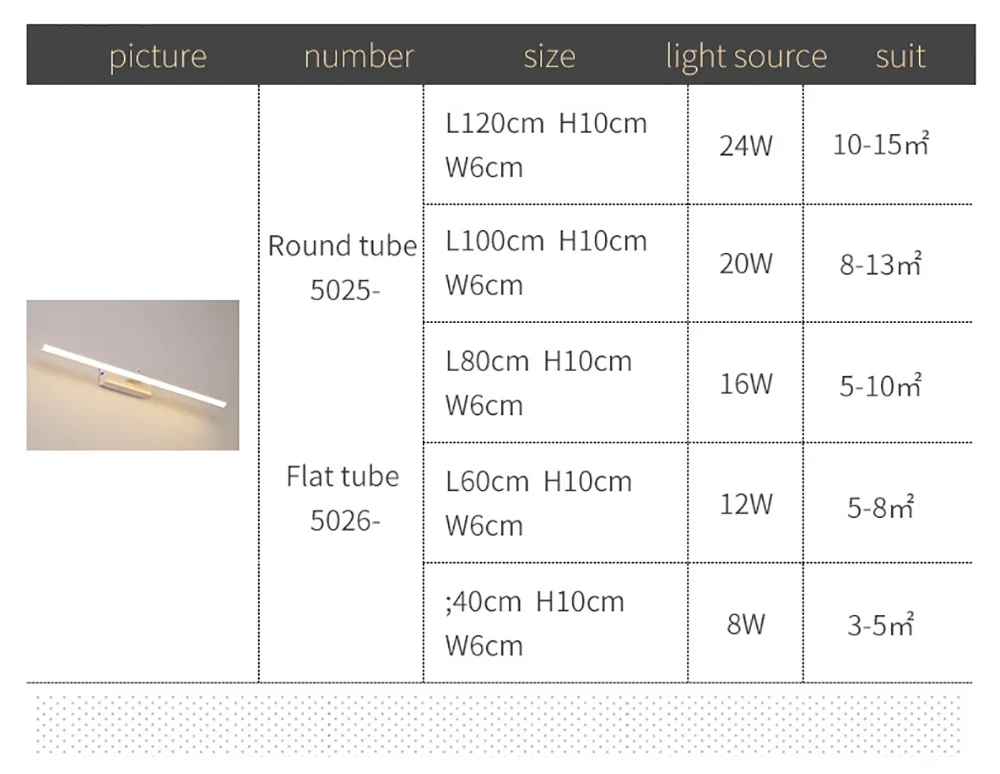 Bathroom wall light 24W 20W 16W 12W 8W vanity mirror LED lamp residential hotel bathroom mirror light