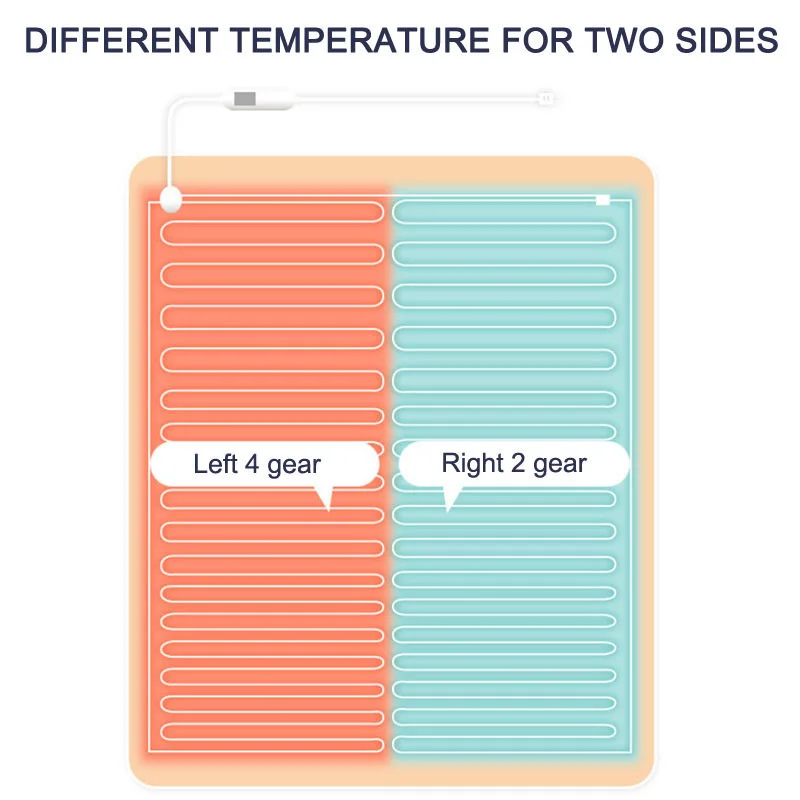 180x150 Electric Heating Blanket Thermostat Waterproof Blanket Double