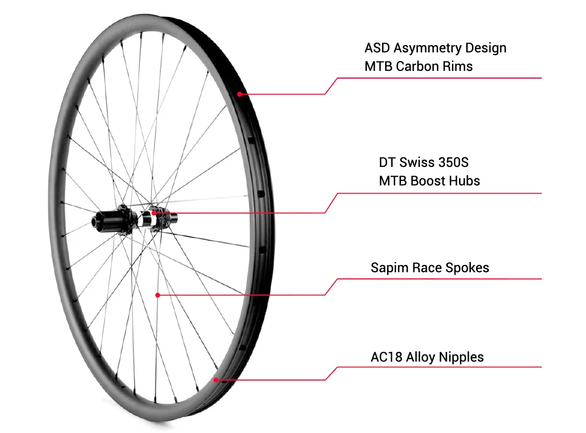 Bicycle Hubs 11S Carbon Fiber Disc Bike Hub Alloy Disc Brake MTB 15*110/12*148mm 