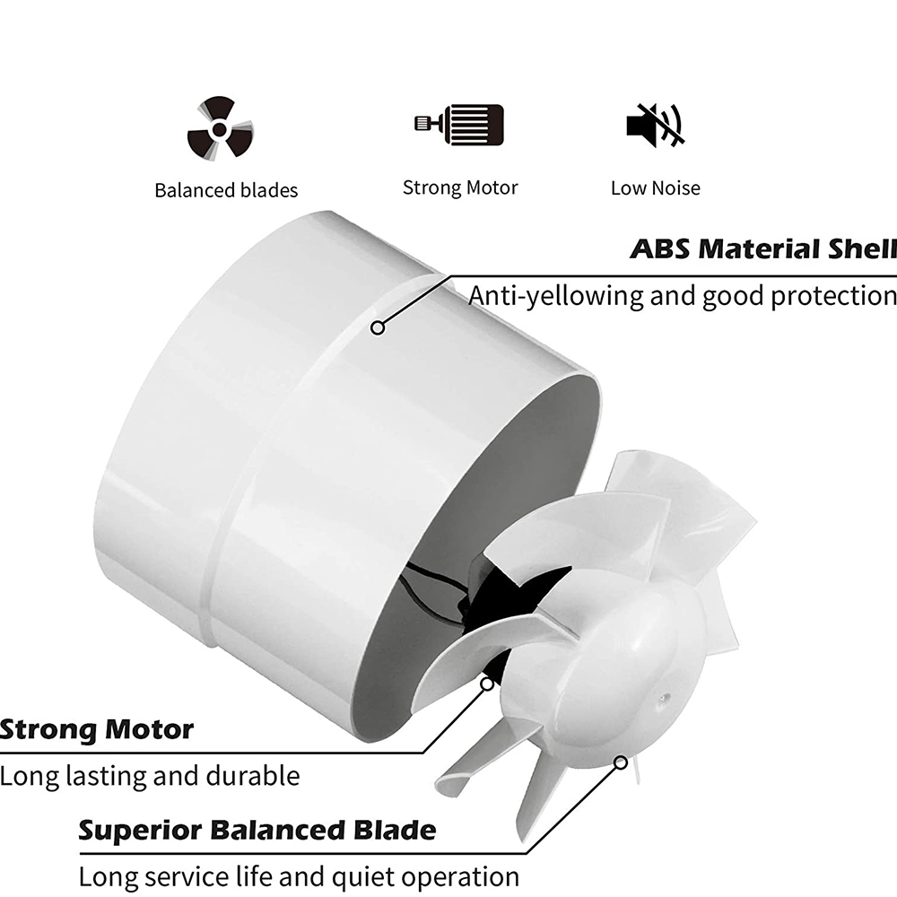 Exhaust Duct Inline Blower Fan Hydroponic Air Heavy Indoor Atmosphere