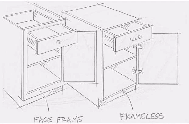 Modern laminate european style kitchen cabinet solid wood kitchen storage cabinet