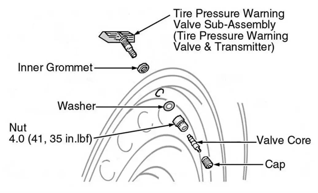 System warning перевод. Tyre Pressure Testing Machine coton professional 20 чертежи. Tire Pressure Warning Control Unit Infiniti.