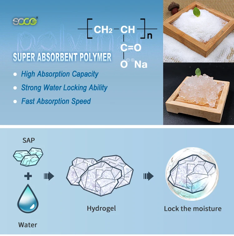 Polymersco Super Absorbent Polymer Applications