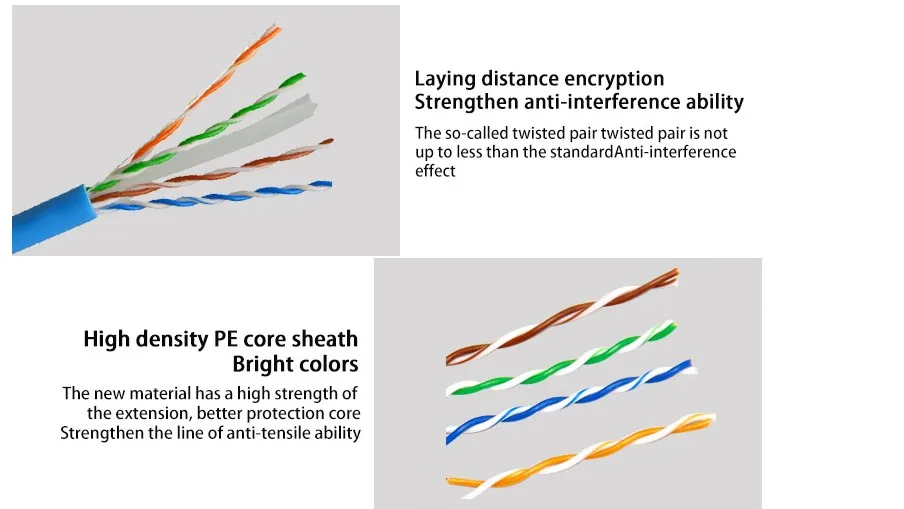 Networking cable manufacturers pass Fluke Test 23awg cat 6 rj45 UTP ftp CCA Cat6 lan ethernet 305M