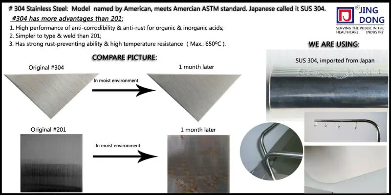 Stainless steel compare drawing.jpg
