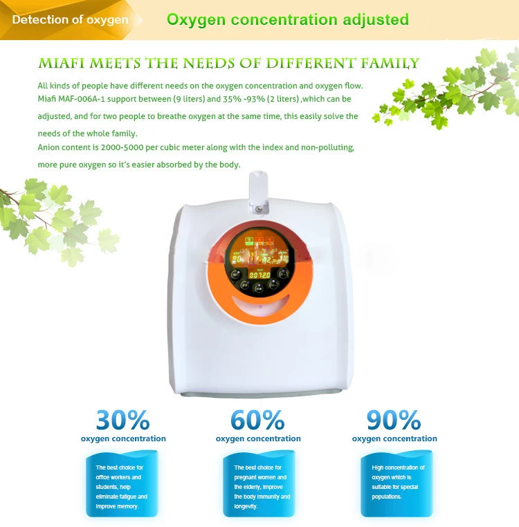 the newest mini portable household oxygen generator for chilren pregnant office worker