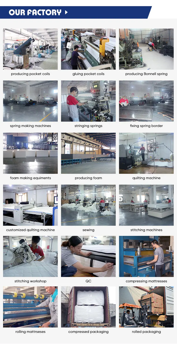 Juven mattress factory