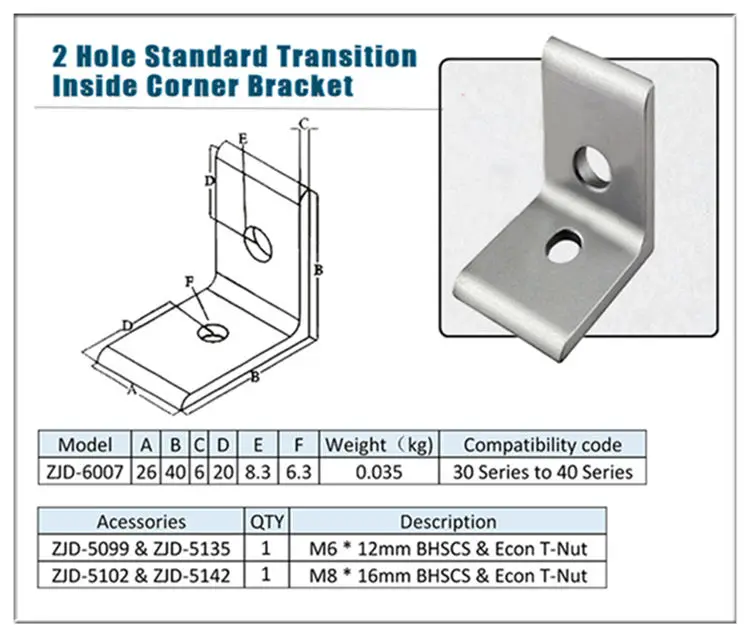 34-inside-corner-bracket.jpg